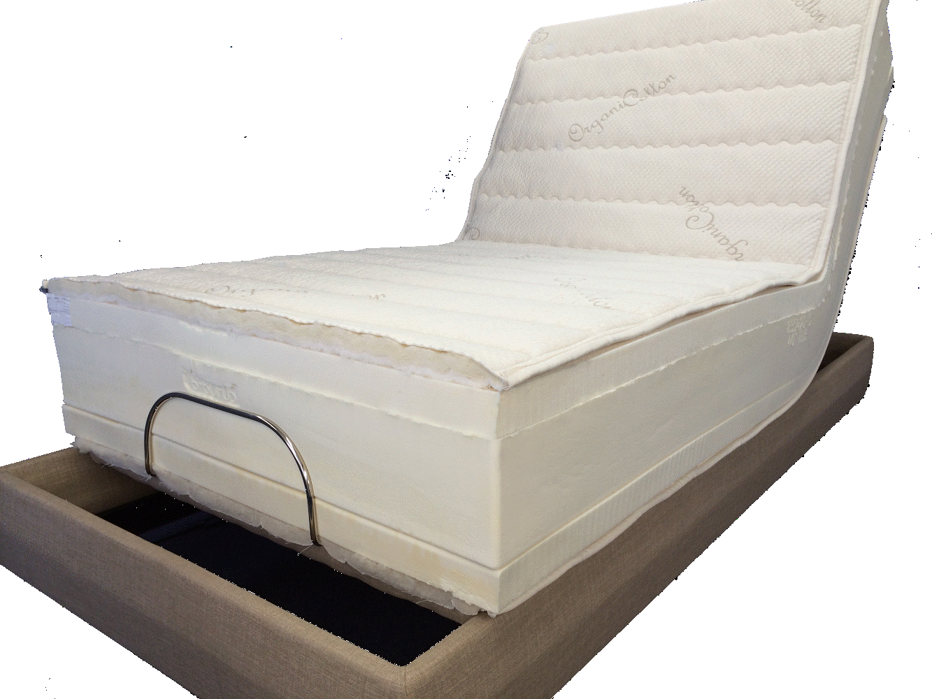 LATEX MATTRESS ADJUSTABLE BEDS
