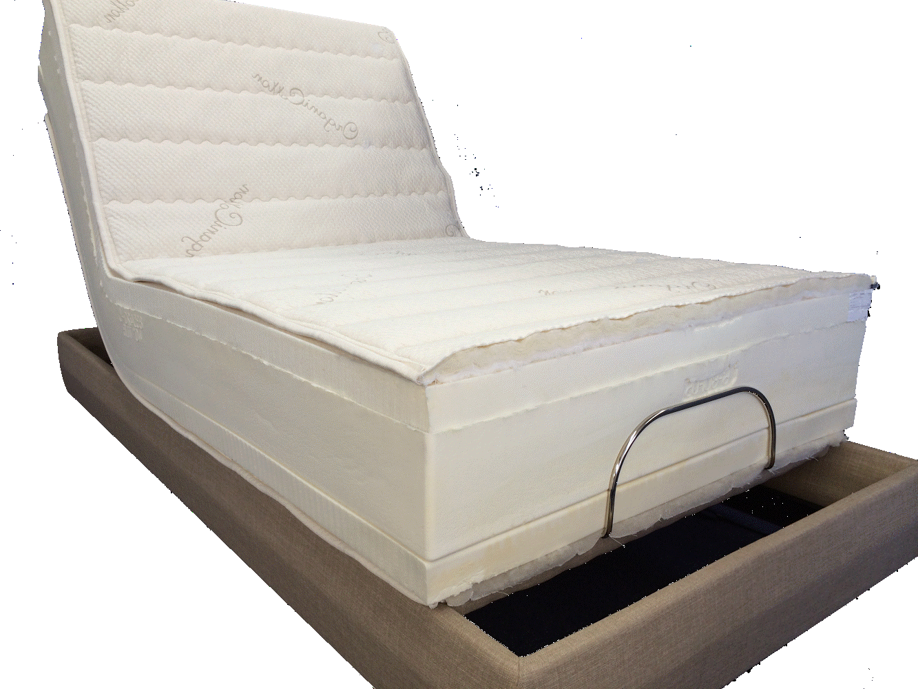latex adjustable bed mattress innerspring coil sun city are memory foam highest ratings and rated for electric adjustablebeds