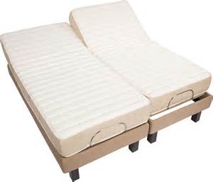 Adjustable Beds Prices