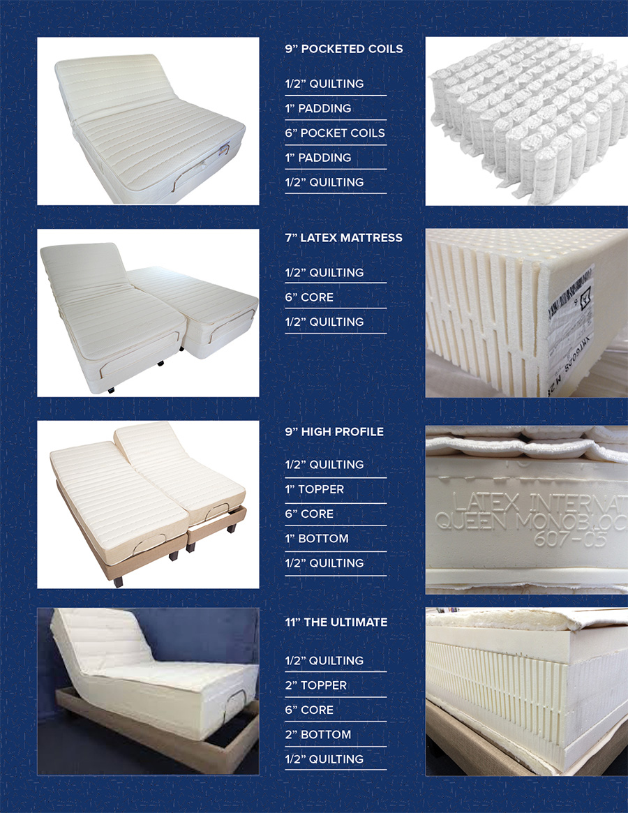 adjustable bed mattress