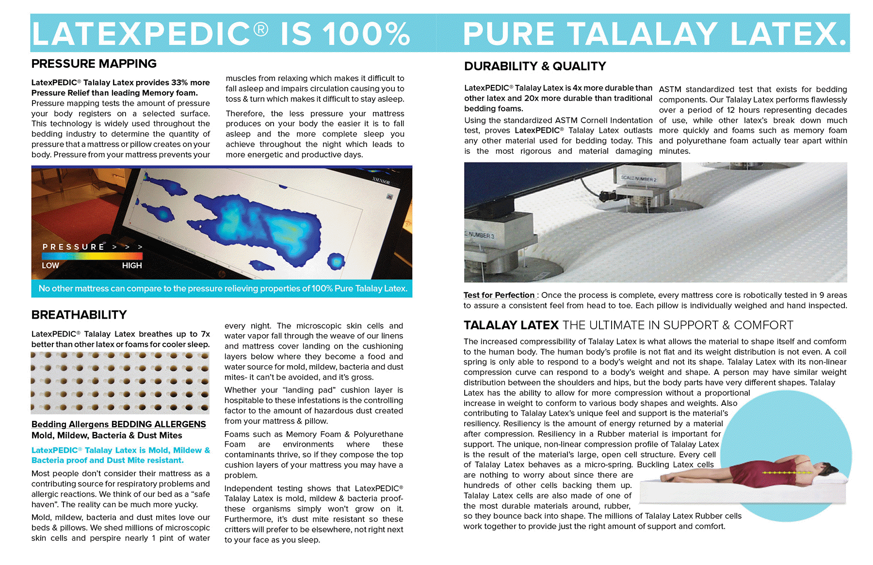 100% Pure Talalay Latex Mattress
