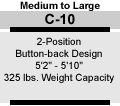 c10b