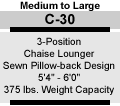 c30b