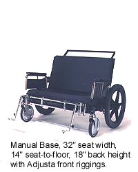 Regency XLC Manual Base