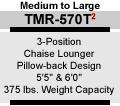 tmr570tb
